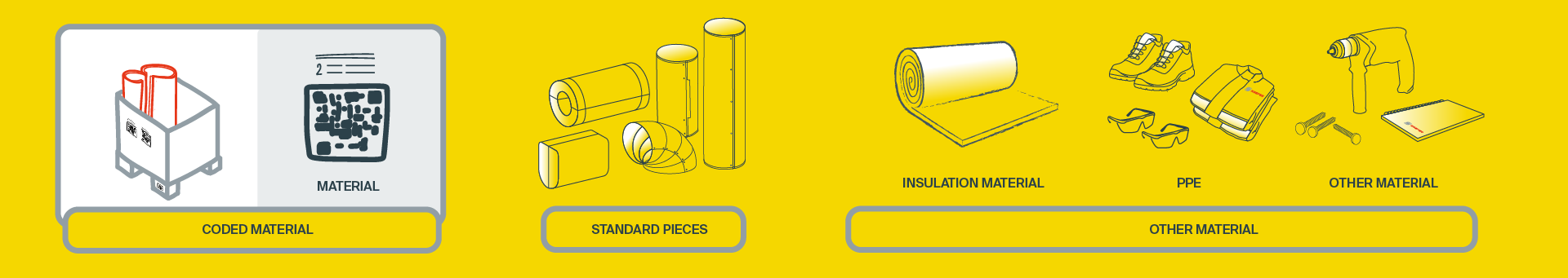 InPact_which_material