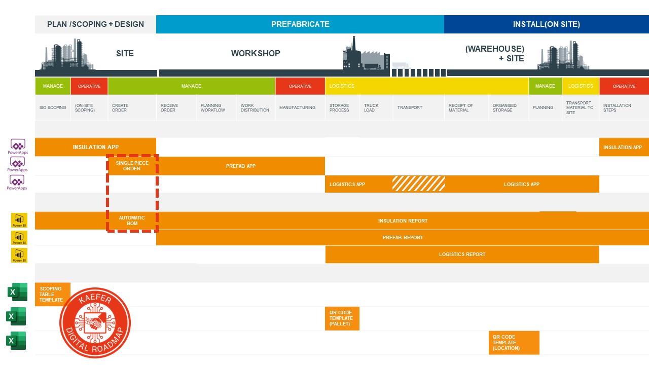 InPact_DIGITAL_TOOLS__map
