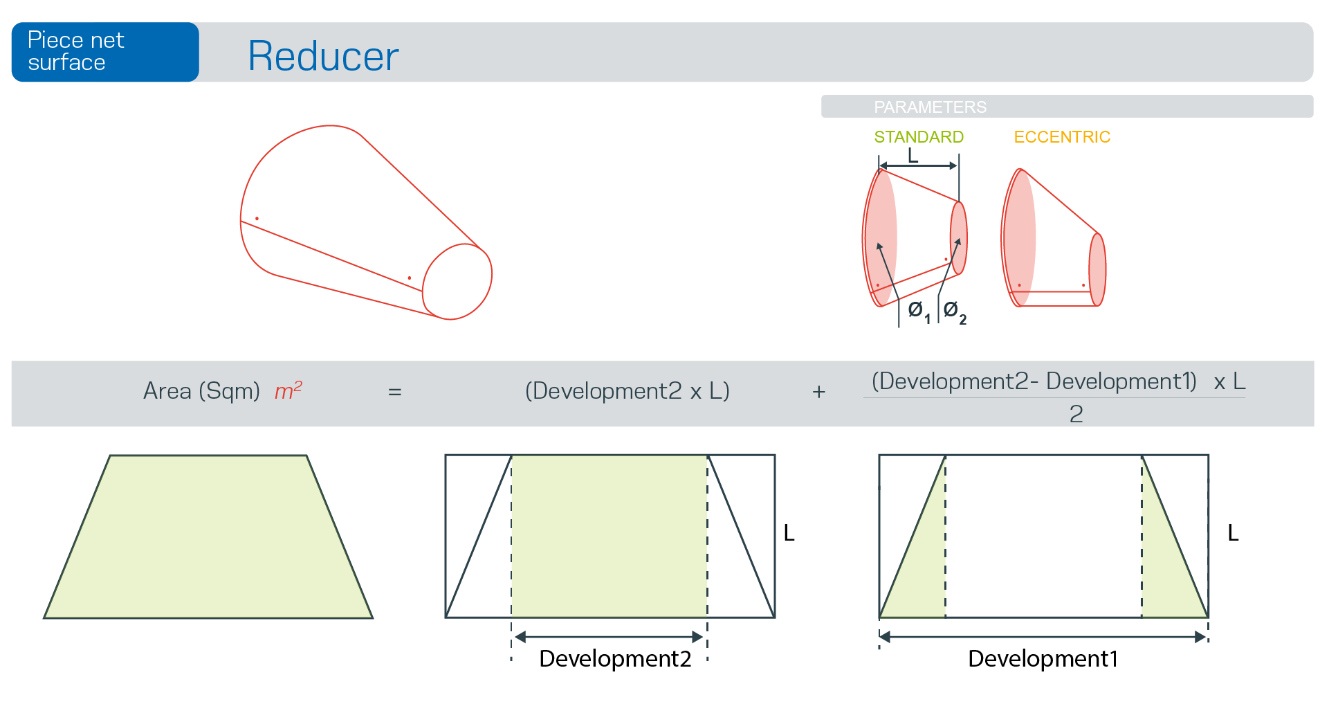 REDUCER_AREA